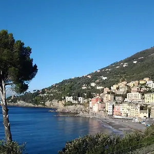 Oltre Mare , Sori Italie